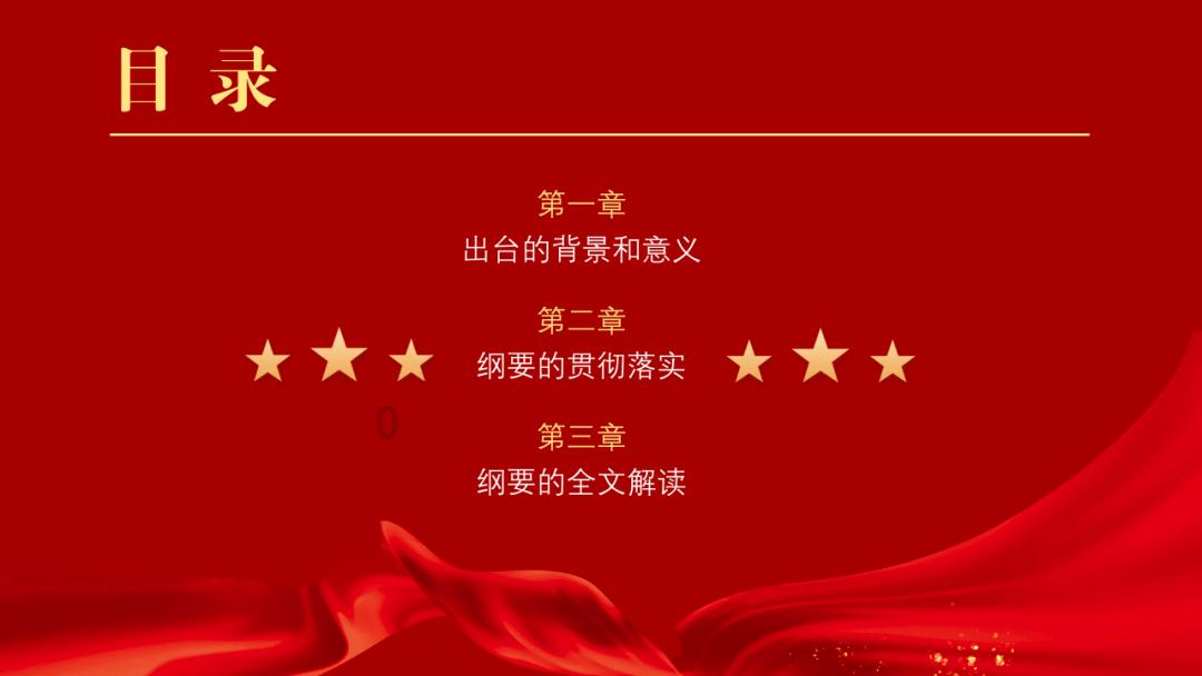 星球大战前线