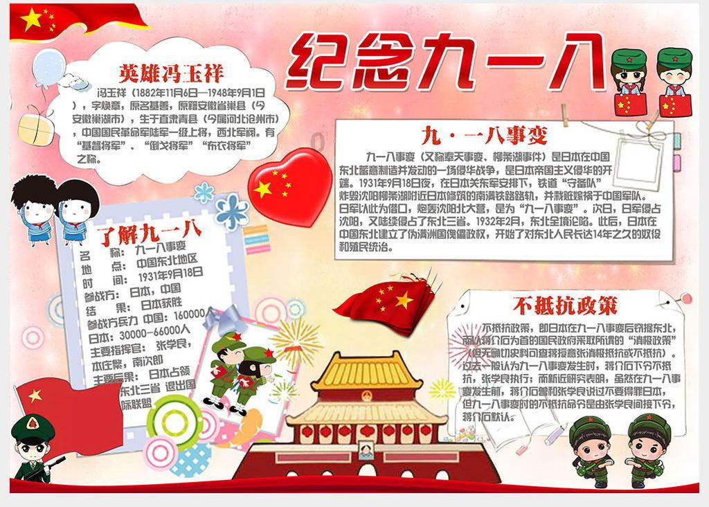 细胞分裂6