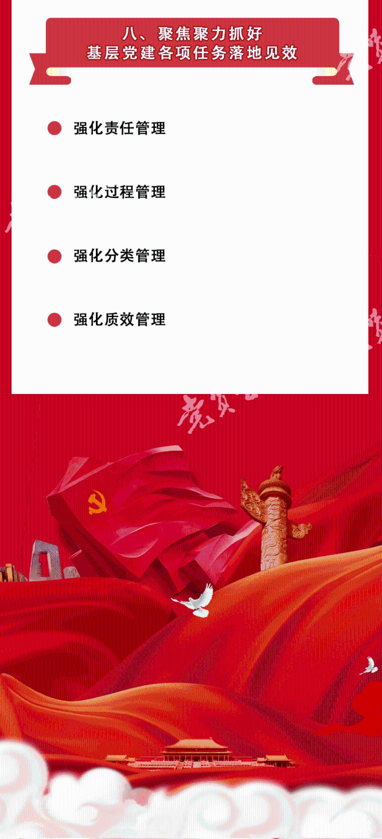 旋转的圆球